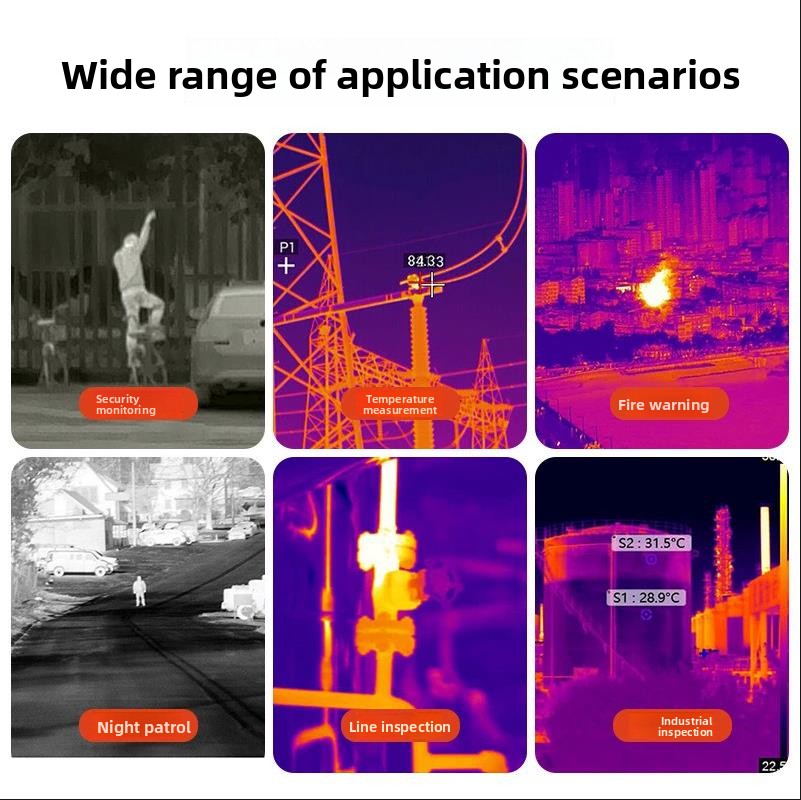 Drone Thermal Imaging - Kamera Termal Baru untuk FPV Kamera