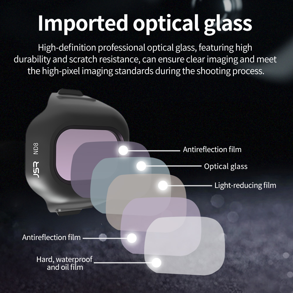 Filter untuk Lensa DJI Mini 5  - Drone Ndvi ulasan dan harga